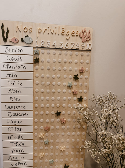 Tableau récompenses pour professeurs & éducateurs