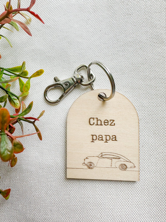 Identificateurs sac à dos